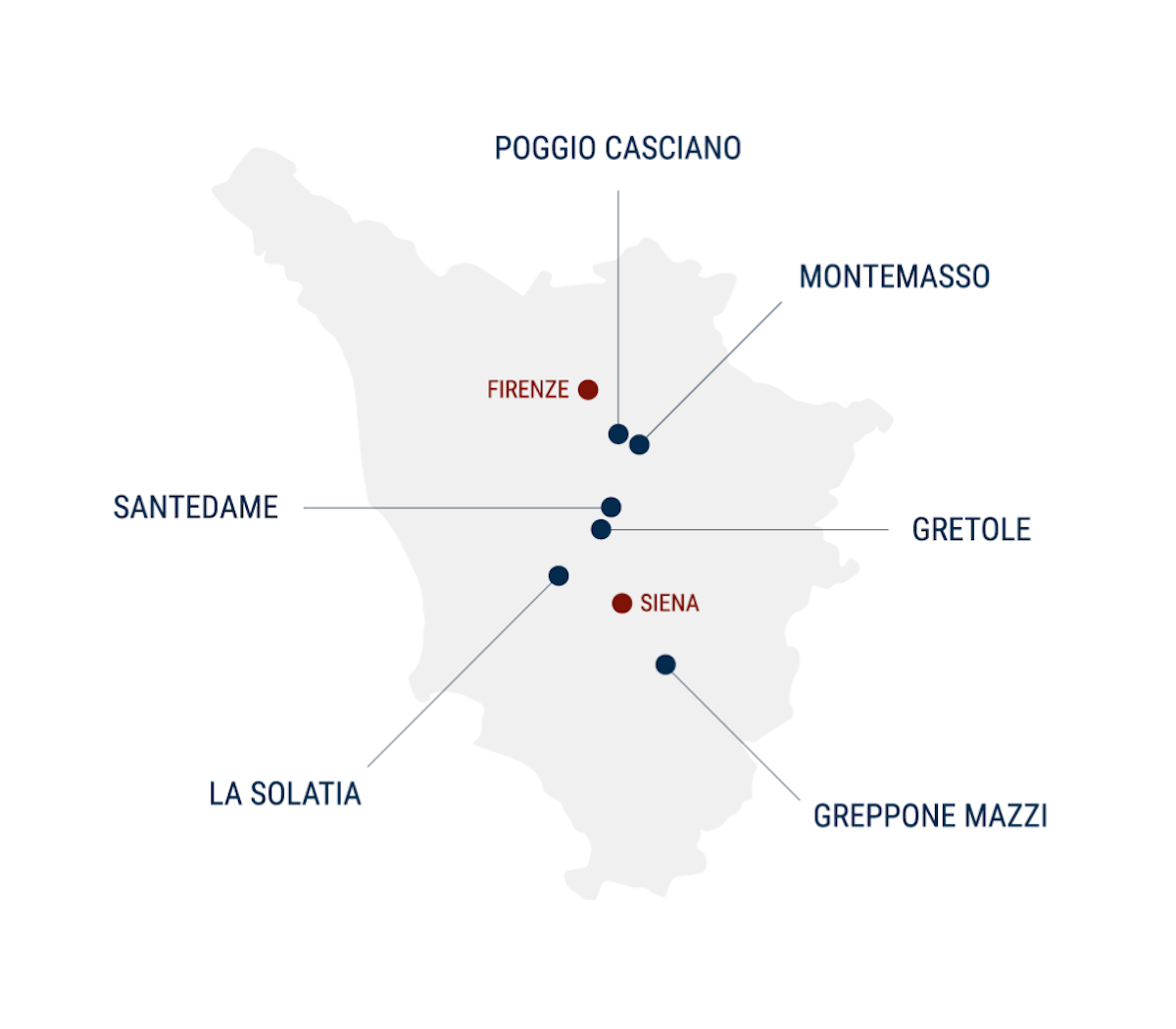 Le Tenute di Ruffino