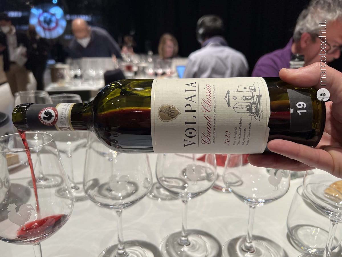 Chianti Classico 2020 Volpaia
