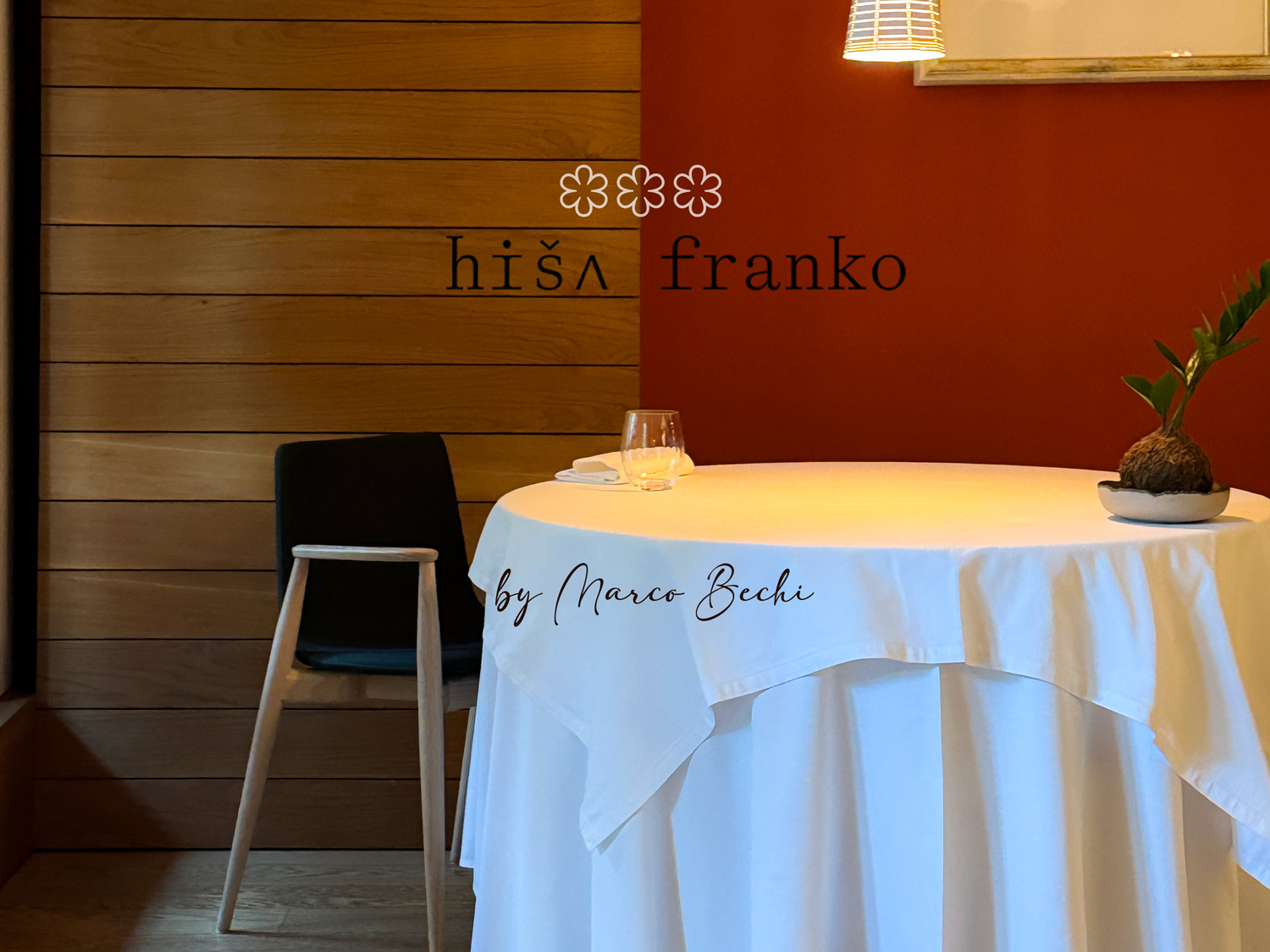 Hiša Franko